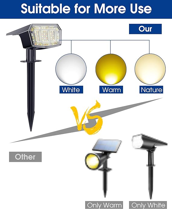 Biling Warm/White/Nature 3 in 1 Solar Spot Lights for Outside, 4 Pack