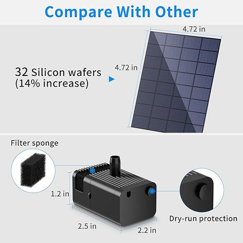 Biling Solar Water Pump 2.5W