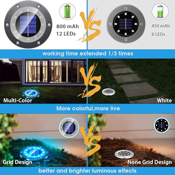 Biling Solar Ground Lights Outdoor with 12LEDs, Multi-Color 4Pack
