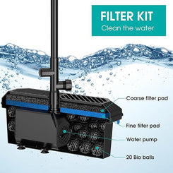Products – BILING