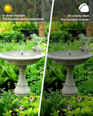 Biling Solar Fountain Pump 1.5W