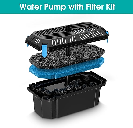 Biling Solar Fountain Pump with Pond Filter with 15W Solar Panel