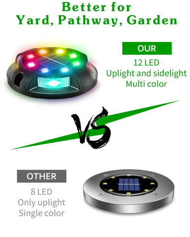Biling Solar Ground Lights Uplight Sidelight, 8 Packs Multicolor