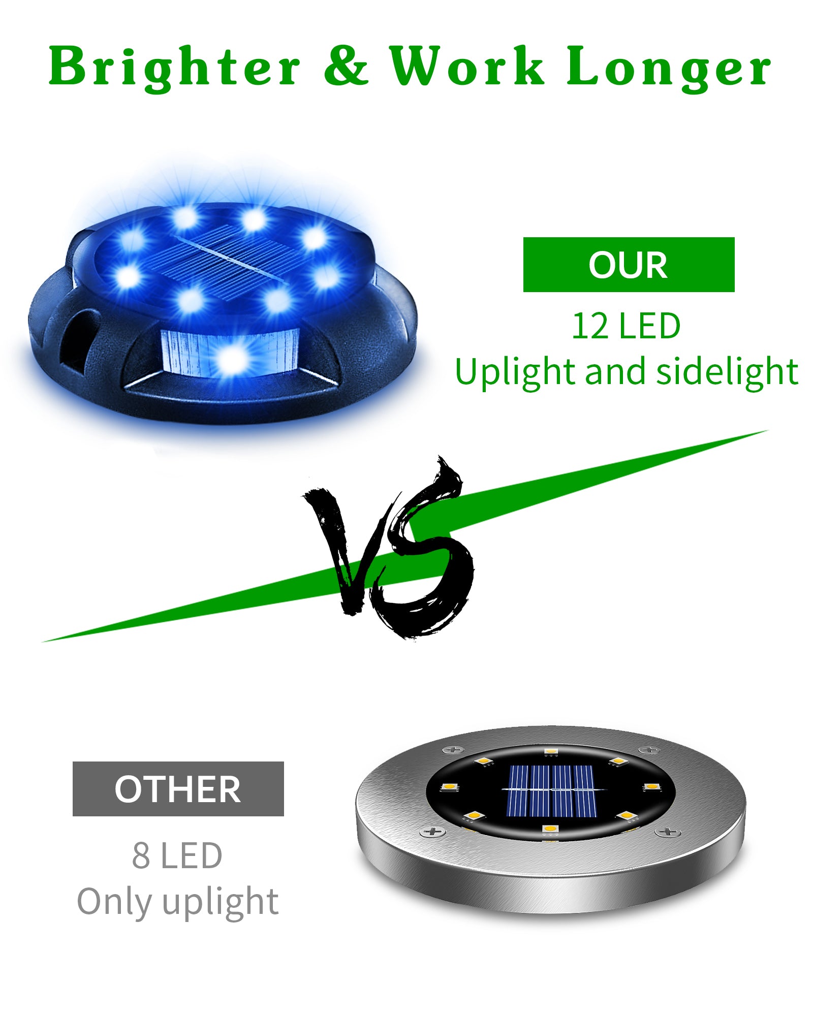 Biling Solar Pathway Lights Outdoor Uplight Sidelight 12 Packs Blue